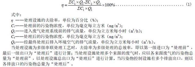 福建：工业涂装工序挥发性有机物排放标准（DB35/ 1783—2018）