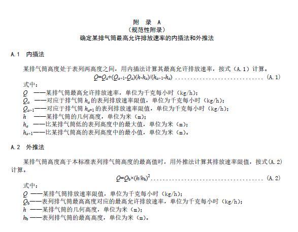 福建：工业涂装工序挥发性有机物排放标准（DB35/ 1783—2018）