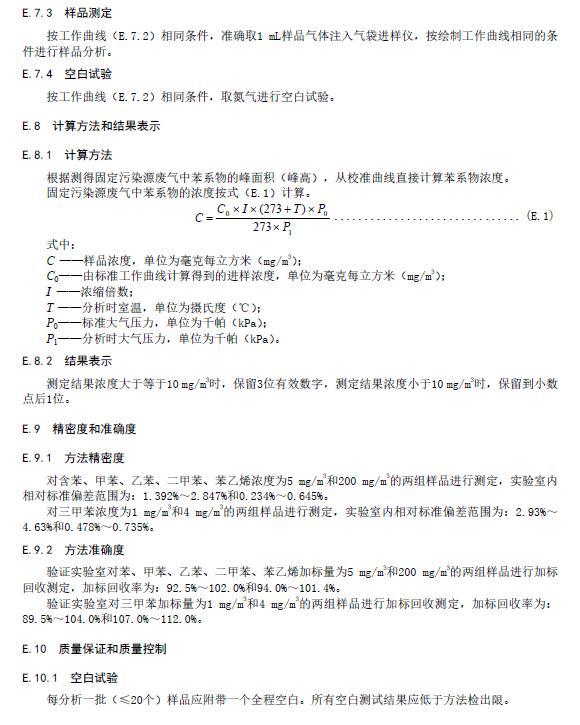 福建：工业涂装工序挥发性有机物排放标准（DB35/ 1783—2018）